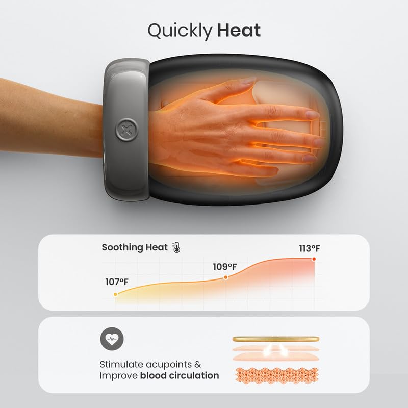  Hand Massager with Heat and Compression - image 4