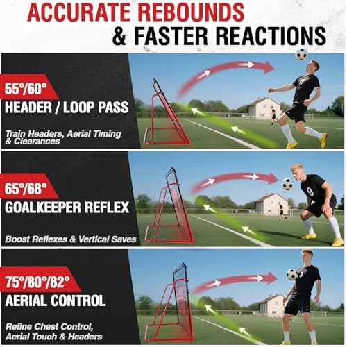 ZEALFEEL 10-Angle Soccer Rebounder Net