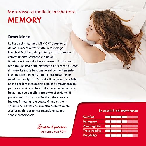 FDM Materasso 120x200 MEMORY a Molle Insacchettate...