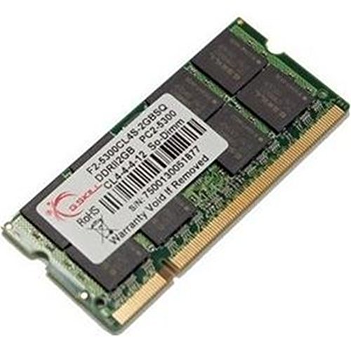 F2-5300CL4S-2GBSQ 2 GB