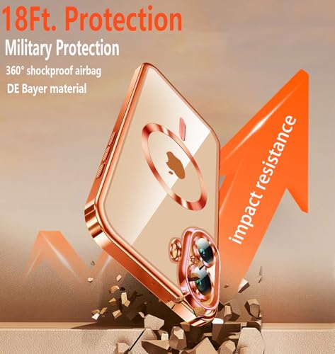 Image of Magnetic for iPhone 17 Case with Privacy Screen Protector & Full Camera Cover,[Non-Yellowing] Shockproof Clear Phone Case Compatible with MagSafe Women Girls for iPhone17,Orange