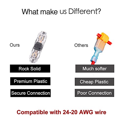 Brightfour Wire Connectors - Pack of 12 Low Voltage I Tap 1 Pin Connectors Solderless with No Wire-Stripping Required for Mid-Span Branching in Wires Connection 24-20 AWG Cable by Brightfour - Image 2