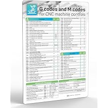 Useful Magnetic Chart Guide for G-Codes & M-Codes on CNC Machines | Flexible Magnetic Sheet Ideal for Tool Boxes, Workstations, and Quick Reference | Durable, Waterproof Design for Long Use | 6" x 9"