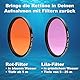 DIVEVOLK Erweiterungsklemme für Unterwassergehäuse Sea Touch 4 inklusive rotem Filter/lila Filter Klemme + Umwandlungsring