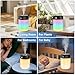 Imagen de SZO Mini humidificador de aire de niebla fría para dormitorio con luz nocturna