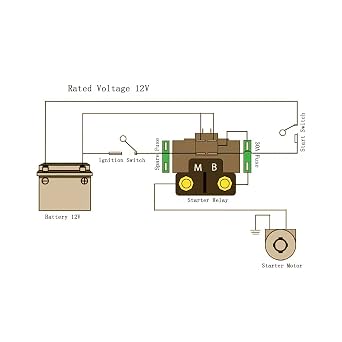 MOTO1988 Starter Solenoid Relay Compatible with Yamaha YZF-R1 YFZ450 FJR1300 XV1900 5JW-81940-02-00