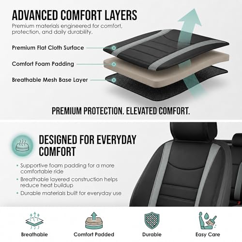 Image of FH Group Car Seat Covers Front Set Gray Black Faux Leather Car Seat Cushions - Car Seat Covers for Low Back Seat, Universal Fit, Automotive Seat Covers, Airbag Compatible for SUV, Sedan