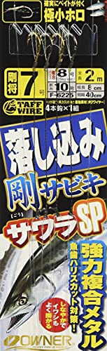 OWNER(I[i[) ݍTrL TSP NO 36225 7-8