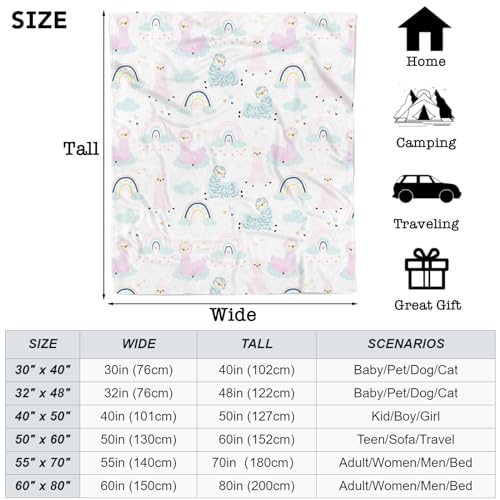 Llama Alpaca Baby Throw Blanket for Girls Soft Cozy Cute Rainbow Llama Alpaca Theme Plush Flannel Crib Blanket for Nursery 75x100cm Alpaca Fleece Blanket for Boys Couch Newborn Toddler Kids Gift - Image 2