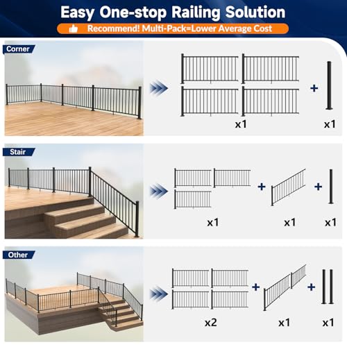 Image of Egadis 42 in. H x 2 ft. W Porch and Deck Railing Kit, Aluminum Railing Kit, Black Textured AAMA 2604 Powder-Coat Finish Modular Rail System for Outdoor Decks, Porches & Balconies(1 Post, 1 Panel)