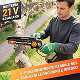 GRÜNTEK B0GXLC36YQ lato 4