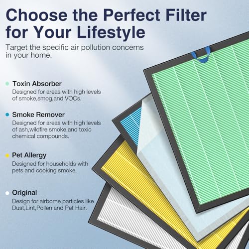 Vital 200S-P Toxin Absorber Replacement Filter for LEVOIT Vital 200S Vital 200S-P Air Purifier, 2-in-1 HEPA & High-Efficiency Activated Carbon, V-ital-200S-RF-TX(LRF-V201-GUS), 2 Pack, Green