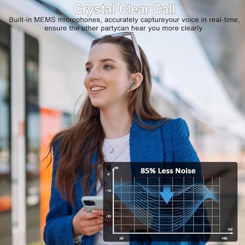 Drsaec Bluetooth 5.4 Kopfhörer, 2026 Neu In Ear Kopfhörer Kabellos Bluetooth 6D Tiefer Bass Kabellose Kopfhörer mit 4 ENC Mic, Noise Cancelling Ear Buds, 30Std, USB-C, IP7 Wasserdicht Sport Ohrhörer – Bild 5