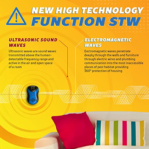 Ultrasonic Pest Repeller Plug In Variable Electromagnetic Waves Insect Repellent-Outdoor/Indoor Ultrasound Electronic Pest Repellent Rat Mouse Bug Bee Bat Cockroach Fly Mosquito Safe For Pet #TOP4