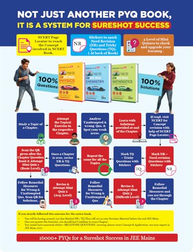 Image of Disha Errorless 202 Chemistry Chapter-wise & Topic-wise 25 Year JEE Main Previous Year Solved Papers (2026 - 2002) 10th Edn |100% New Syllabus JEE MAINS PYQ Book with Detailed Solutions | For JEE 2027