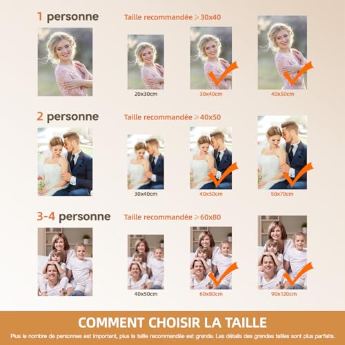 Peinture diamant personnalisé photo kit broderie diamant full drill