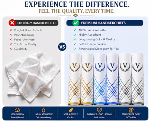 Image of ANTONIA Men's Initial Alphabet Handkerchiefs | Premium Cotton Personalized Hankies with Letter Embroidery (A-Z) | Soft, Absorbent & Reusable | Formal, Wedding & Gift Use | Pack of 6