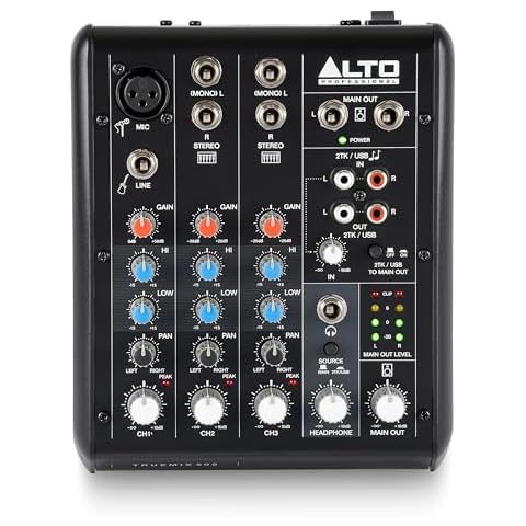 Alto TrueMix 500 Audio Mixer for Streaming and Recording Cover