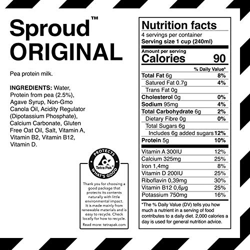 SPROUD Vegan Pea Protein Milk - Original Flavor - 1 Liter (2 Pack) - Plant-Based Shelf Stable Milk - Lactose Free, Gluten Free, Dairy Free - Non-GMO – Soy, Rice, Almond & Oat Milk Alternative