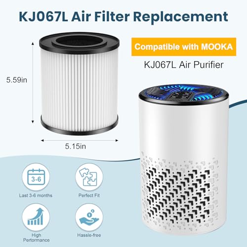 Image of 2 Pack KJ067L Replacement Filter Compatible with MOOKA KJ067L Air Purifier | 3-in-1 High-Efficiency Filtration for Wildfire Pet Dander Smoke Odor Dust