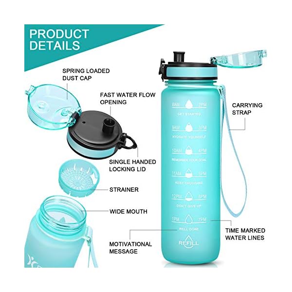 Favofit-Motivational-Water-Bottle-with-Time-Marker-32-oz-Water-Bottles-with-Times-to-Drink-Reusable-BPA-Free-Tritan-Plastic-Perfect-for-Sports-Fitness-Gym-Workout Favofit Water Bottle with Time Marker, 32 oz Motivational Water Bottle with Strainer & Cleaning Brush, Reusable & BPA Free Tritan Water Bottle for Sports & Fitness, Mint