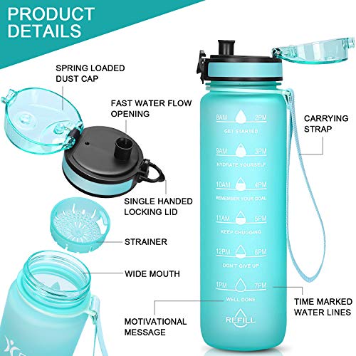 Favofit Water Bottle with Time Marker, 32 oz Motivational Water Bottle with Strainer & Cleaning Brush, Reusable & BPA Free Tritan Water Bottle for Sports & Fitness, Mint