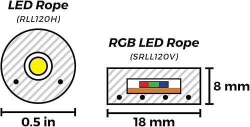 Miniatura 8 de Brilliant Brand Lighting Cuerda de luz LED morada, edición de Halloween, con PVC negro, 120 voltios, 33 pies