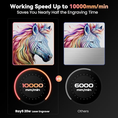 Image of LONGER Ray5 20000mW Class IV Laser Engraver & Cutter, 0.08mm Higher Accuracy Laser Spot, 3.5 inch Touch Screen, App Offline Control, 400x400mm Engraving Machine for Wood Metal Acrylic Glass