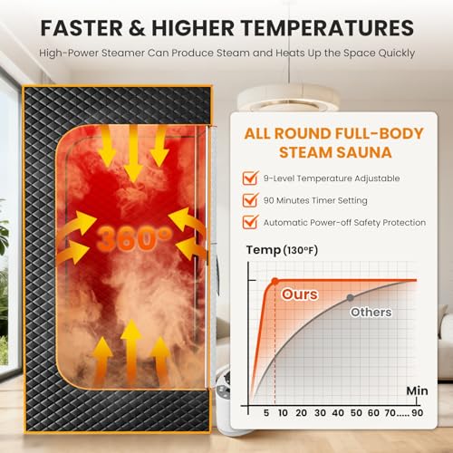 infrared sauna usa 345