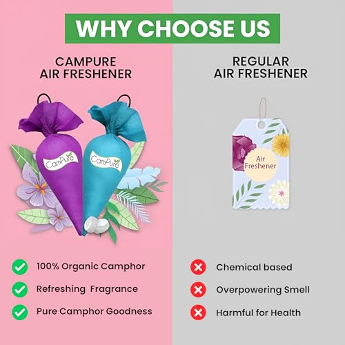 Image of CamPure Camphor Cone (1 Original + 1 Lavender) Pack Of 2-100% Organic | Air Freshener For Car, Wardrobe, Office Cabin's, Drawers, Travel Bag & Bathroom