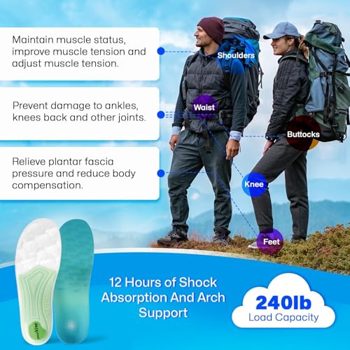 Plantillas deportivas con soporte avanzado relieve de dolor miniatura 7