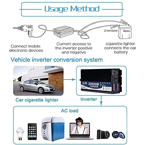 SGSG Inverter a Onda sinusoidale Pura 3000W 4000W