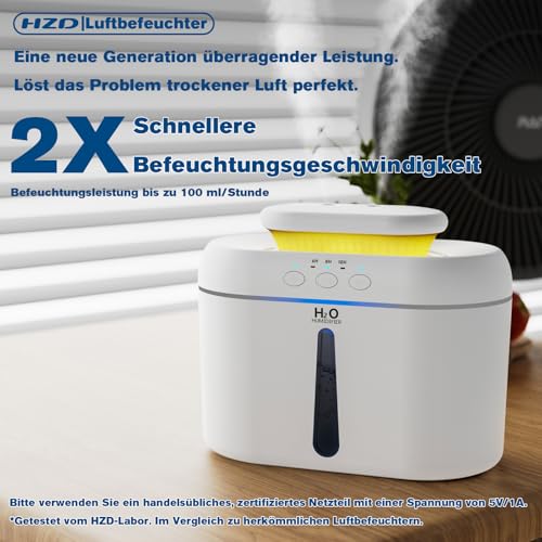 Luftbefeuchter Schlafzimmer 2 L, Top-Fill Humidifier für große Räume & Zuhause, 20 dB Leiser Raumbefeuchter für Kinderzimmer, Pflanzen, Mit Timer für automatische Abschaltung und Nachtlicht (Weiß)