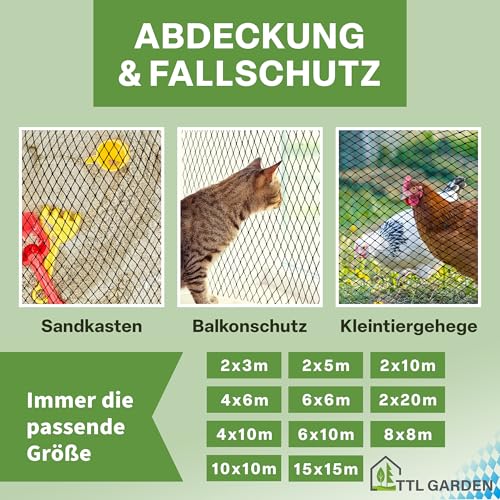 TTL GARDEN 6 x 10m Teichnetz 30g/m² schwarz engmaschig 12x12mm Masche - – Ansicht 6