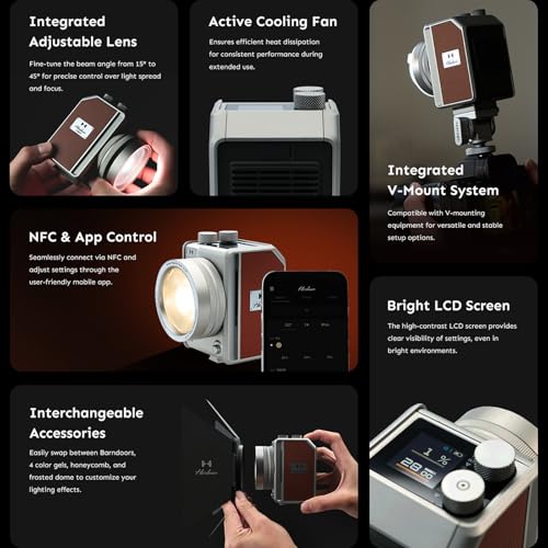 HARLOWE Harlowe Mini II LED写真ライトクリエーターキット の商品画像 6