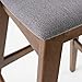 Christopher Knight Home Emmaline Fabric / Walnut Finish Bar Stools, 2-Pcs Set, Dark Grey