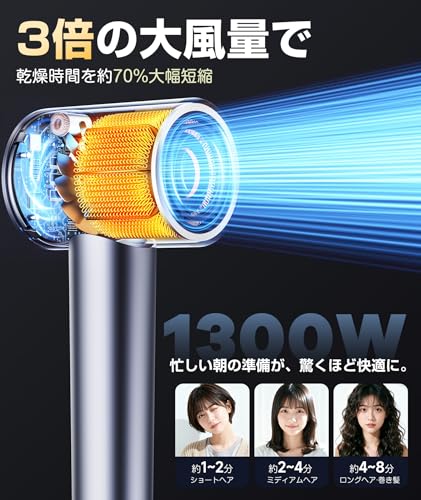EnergyBear サロン級ヘアドライヤー の商品画像 2