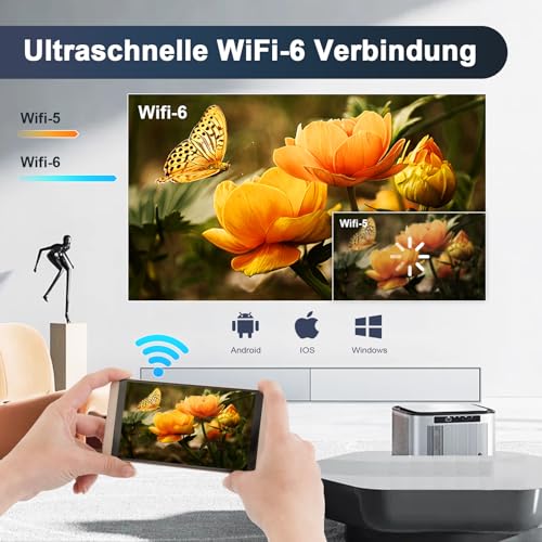 【Elektrische focus/trapeziumcorrectie】 Hipppus Mini Smart Beamer 4K Android projector Full HD 1080P thuisbioscoop WiFi 6 Bluetooth video minibeamer mobiele telefoon compatibel met smartphone/Fire - Image 6