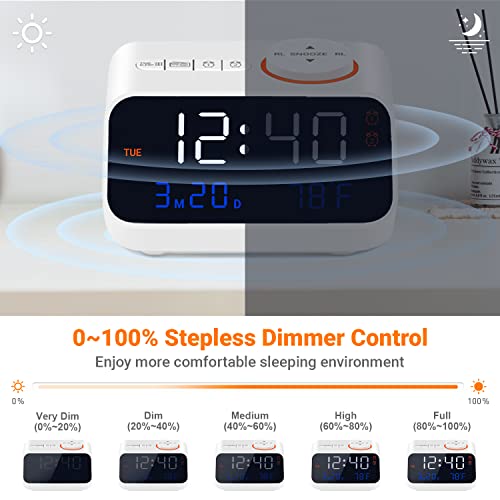 Rechargeable Small Battery Operated Digital Alarm Clock With Radio And Usb Charging Ports, Led Digital Alarm Clock For Bedrooms, Bedside, Office Desk, Travel, Etc(White) #TOP2