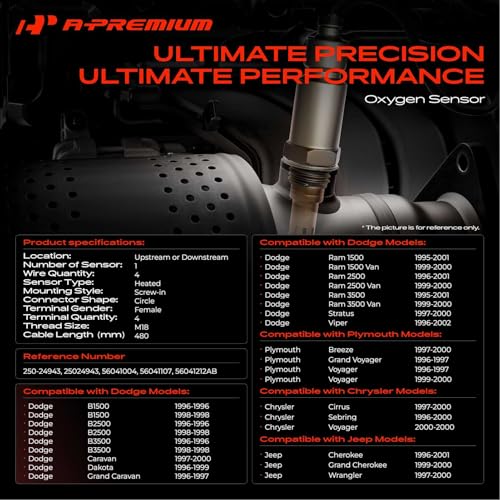 Sensor de Oxígeno A-Premium Compatible Dodge Jeep Plymouth miniatura 2