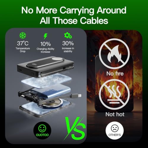 Magnetic Portable Charger 10000mAh, Power Bank with Built in Cable Watch - image 4