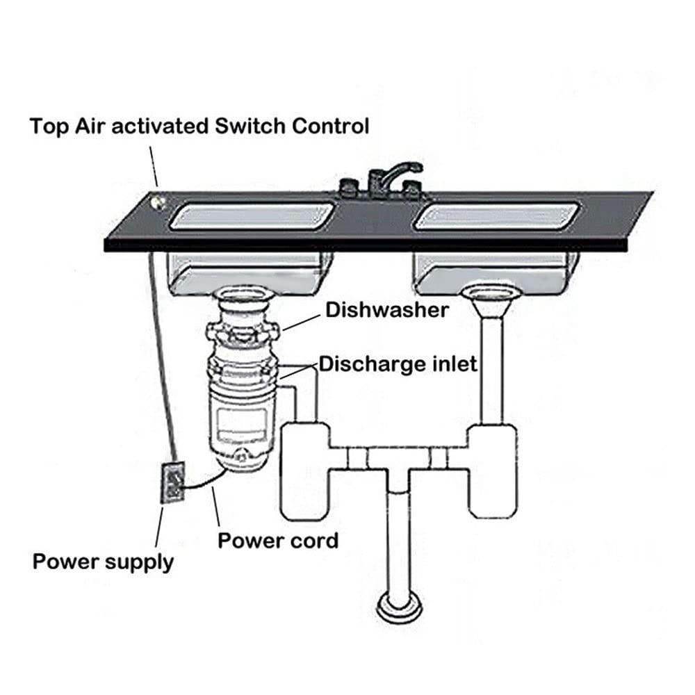 700W Triturador Basura De Desperdicios Alimentos Eliminación De Basura Del Fregadero Doméstico Alimentación Continua Capacidad De 30 Onzas Motor De CC 3/4 HP 3000 Rpm (Size : Without switch)