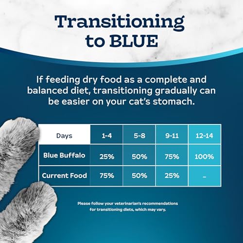 Blue Buffalo Tastefuls Natural Dry Food for Adult Indoor Cats, Salmon & Brown Rice Recipe, 3-lb. Bag - Image 8
