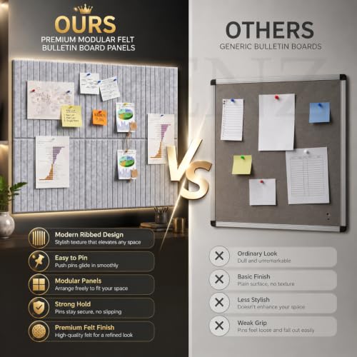 Image of KRENZ Self Adhesive Bulletin Notice Board (30 X 30 Cm) with Drawing Pins List Board for Wall Vision Board for Manifestation Wall Boards Message Board for Office School Collage (2, Gray Line)
