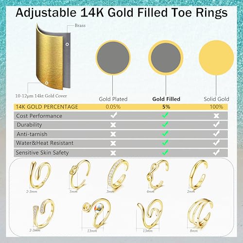 FASACCO 14k Gold Fillled Toe Rings for Women Hug CZ Triple Moonstone Snake Knot Simple Band Toe Rings Adjustable Toe Rings2