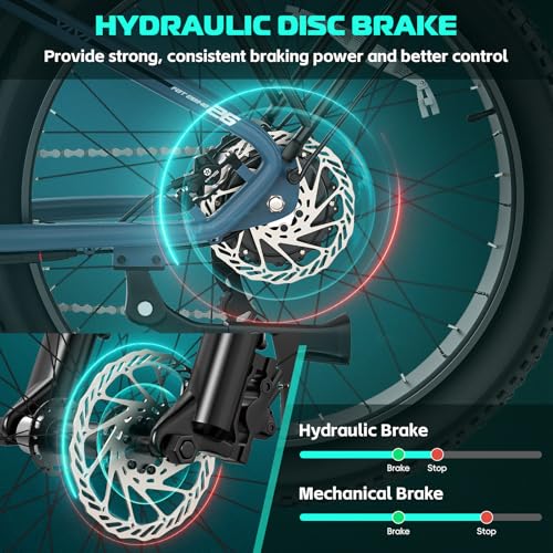Image of Vivi ACE01 Electric Bike for Adults,26 inch x 4.0 Fat Tire Ebike,1500W Peak Motor Torque Sensor Electric Mountain Bike, 25+ Top MPH Electric Bicycle with 48V 15AH Battery, Hydraulic Brake, SGS UL2849