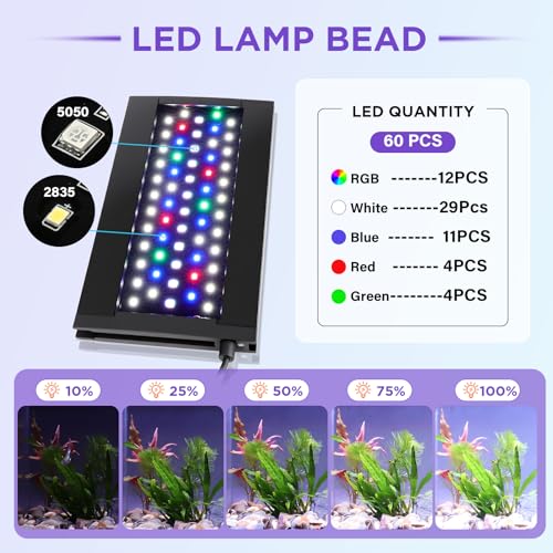 Image of hygger Clip On 24 /7 Lighting Aquarium LED Light,Sunrise-Daylight-Moonlight and DIY Mode, Adjustable Timer /Brightness Fish Tank Light with 7 Colors for Planted Tank (12W for 7~10in Tank)