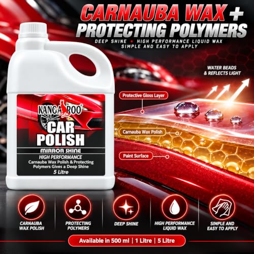 Image of Kangaroo CAR Wax- Polish (5 Litre)