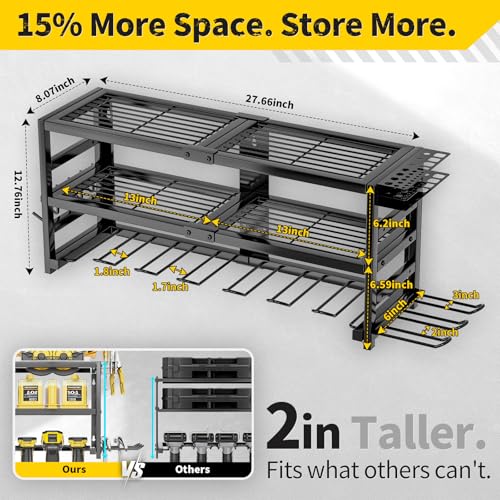 Power Tool Organizer Wall Mount Heavy Duty 320 lbs - image 2