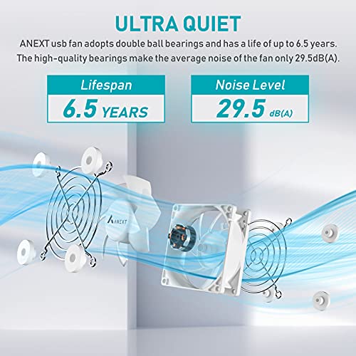 Anext Usb Computer Fan, 80Mm Usb Fan, 80Mm Case Fan, Silent Fan For Receiver Dvr Playstation Xbox Computer, 2 In 1 Packs White #TOP1